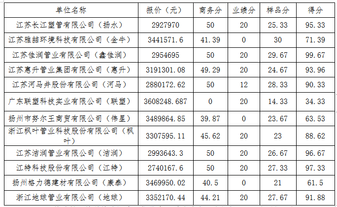 5e5557d1091cff9718b859489b4f9a3.png