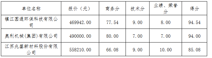 1754469945630949.png be78e5da-86e1-4cfe-aacd-b6c555f4a58b.png