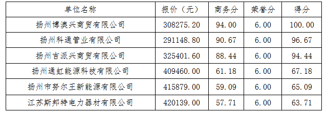 1754470006172929.png 8c0ec2bd-2488-440b-81f5-baf40e624374.png