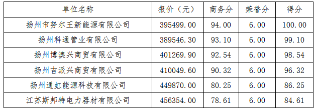 1754470023166974.png c6a8bbc1-b53d-4ceb-bfc7-618bbd6c8e9a.png